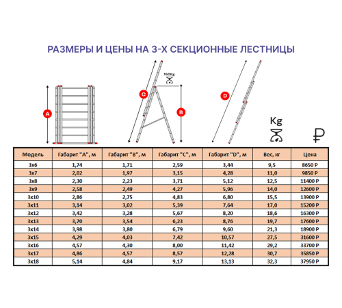 Лестница алюминиевая 3х12 (8,20м)