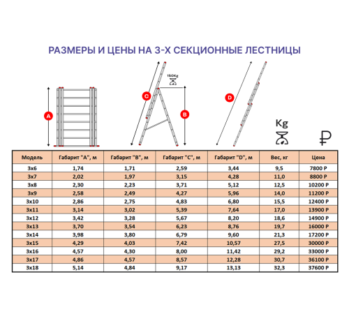 Лестница алюминиевая 3х14 (9,60м)