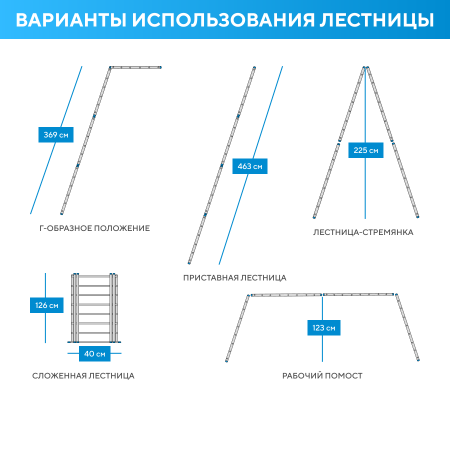 Лестница-трансформер 4х4 ЭКСПЕРТ (4,63м)