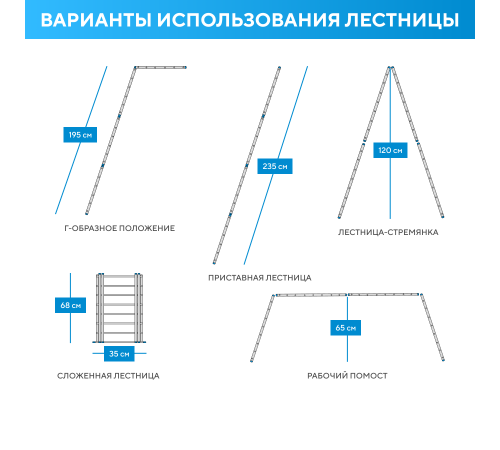 Лестница-трансформер 4х2 СТАНДАРТ (2,35м) Лестница-трансформер 4х2 СТАНДАРТ (2,35м)