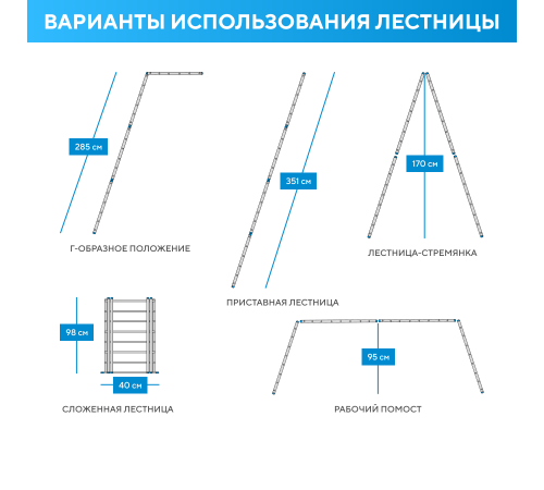Лестница-трансформер 4х3 ЭКСПЕРТ (3,51м) Лестница-трансформер 4х3 ЭКСПЕРТ (3,51м)